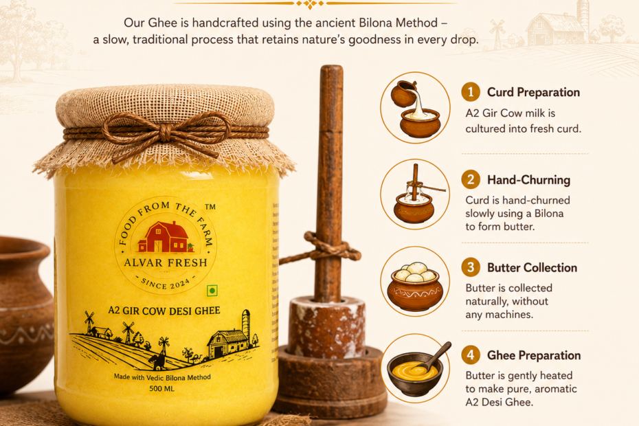 Best A2 Cow Ghee in India